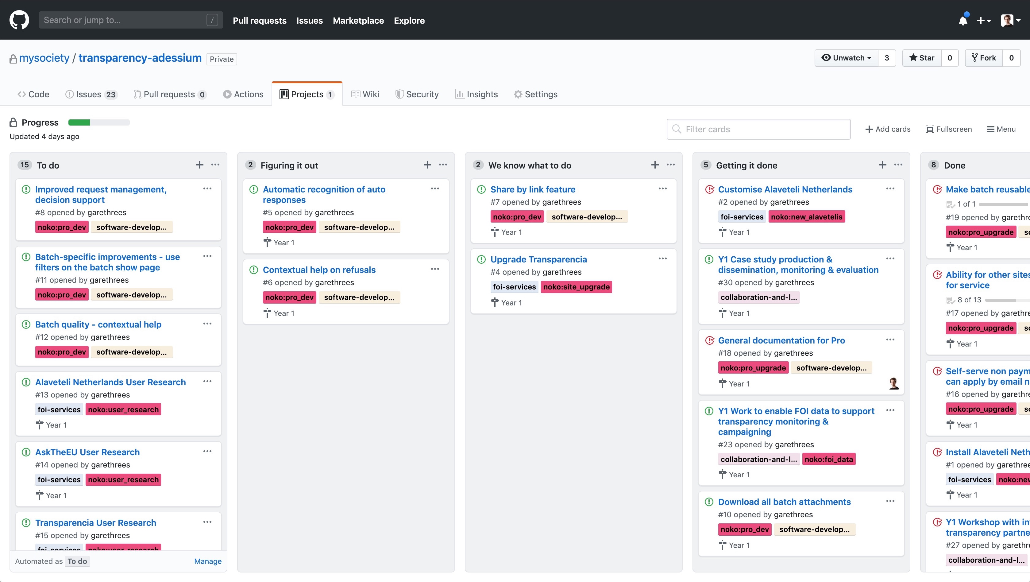 Screenshot of GitHub project