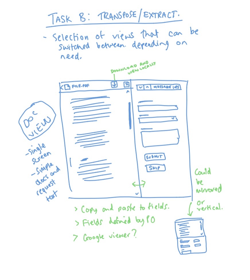 Data extraction fat marker sketch