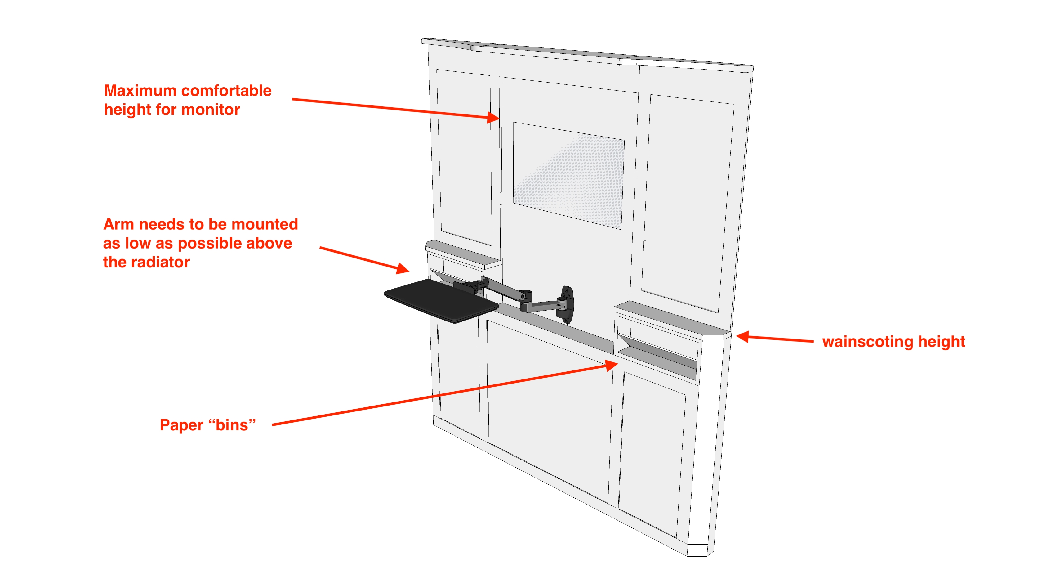 Radiator wall unit annotated