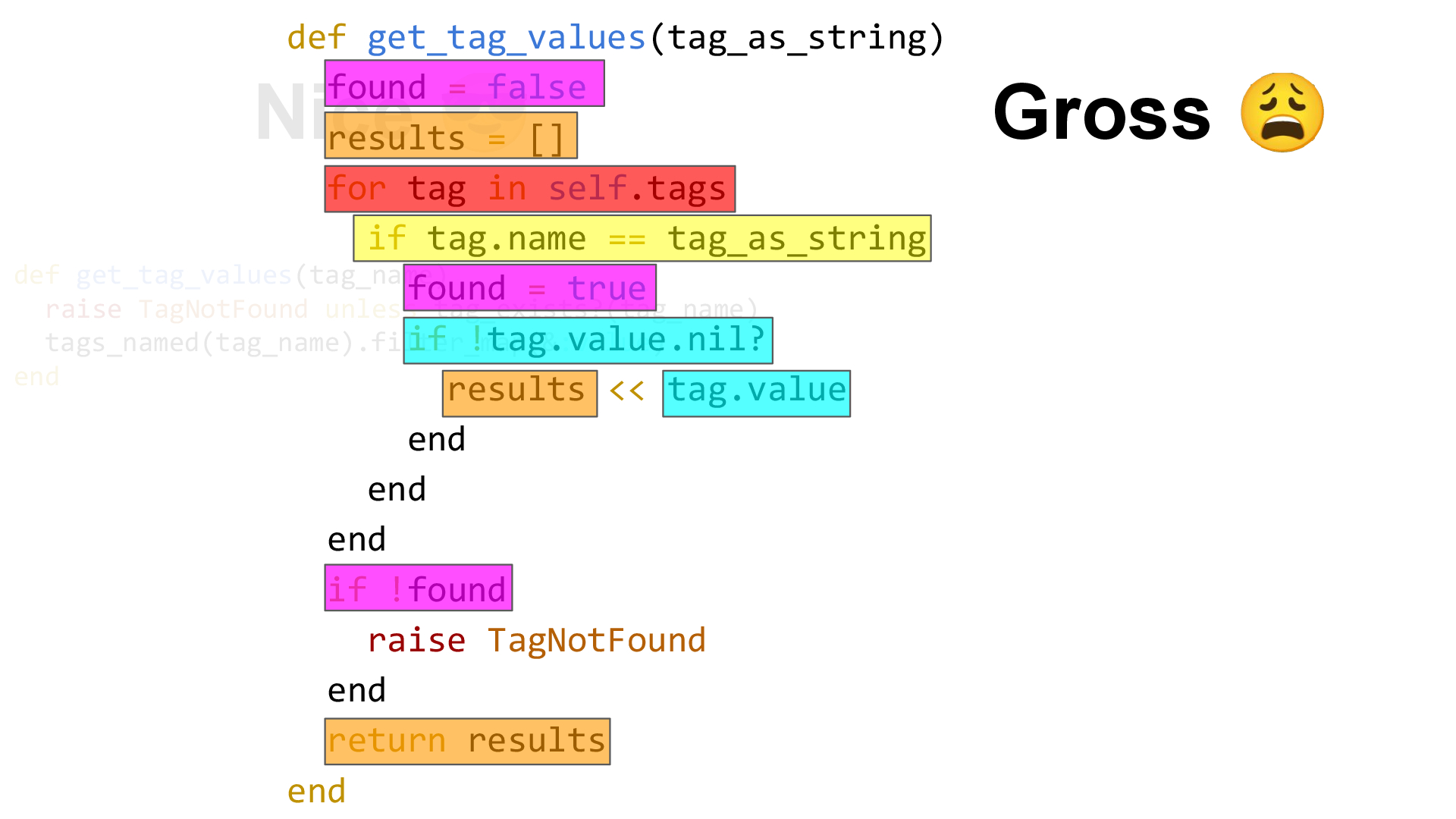 Slide 34 from Programming for Humans