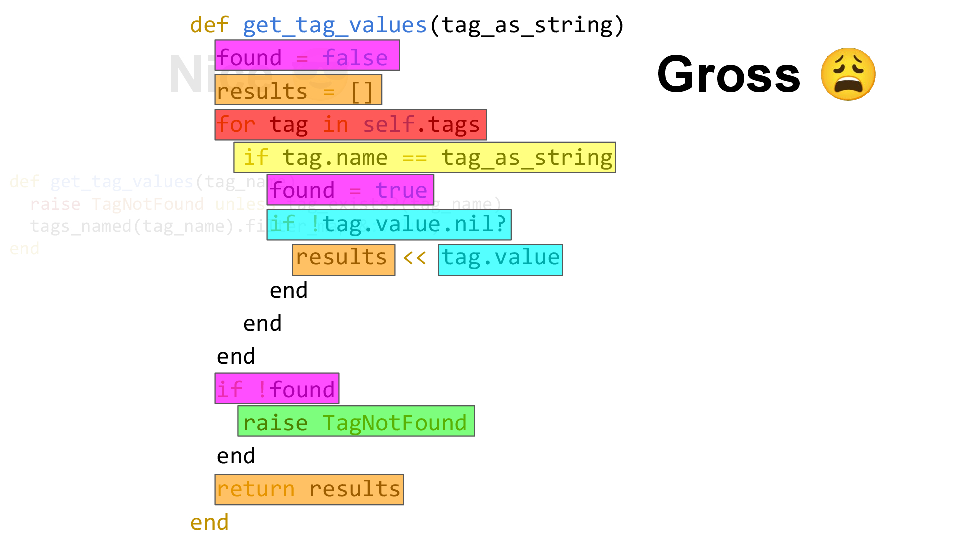 Slide 35 from Programming for Humans