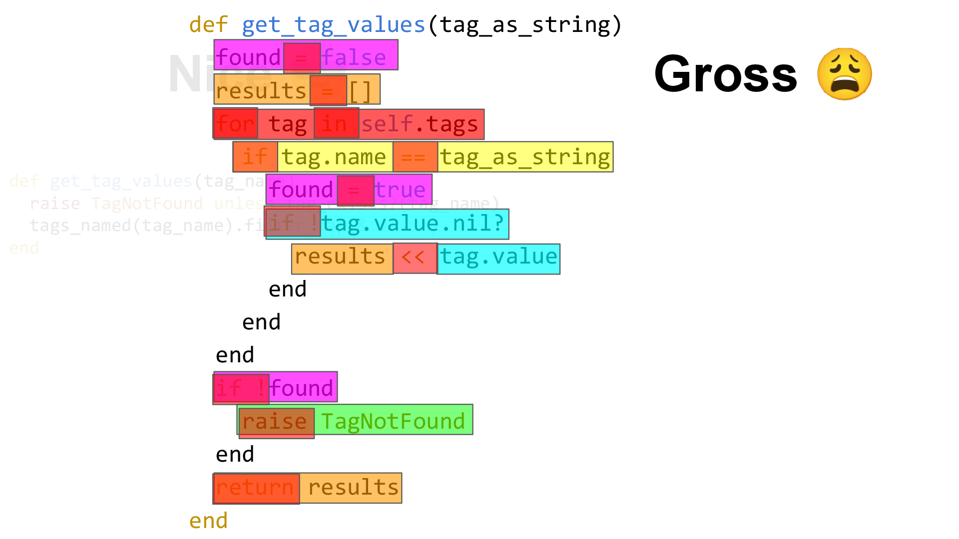 Slide 38 from Programming for Humans